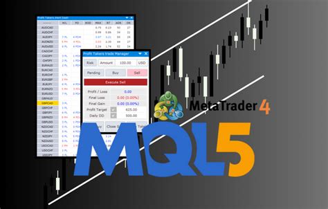 metatrader 4 brokers|Best MetaTrader 4 and 5 Brokers 2024 .